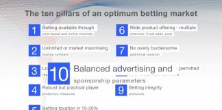 IBIA highlights ‘ten pillars’ of an optimum betting market