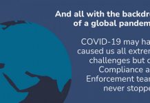 £32.1 million paid in fines to UKGC over latest financial year