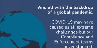 £32.1 million paid in fines to UKGC over latest financial year