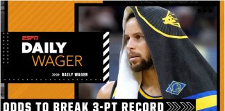 ESPN Sports Betting: Steph Curry edges closer to three-point record