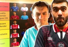 BetVictor: Is Lisandro Martinez unreliable? Ranking the Premier League’s top center backs