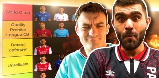 BetVictor: Is Lisandro Martinez unreliable? Ranking the Premier League’s top center backs