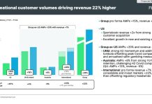 Flutter’s US performance ‘exceeds expectations’