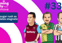 Ep 337: No sugar rush as affiliates stagnate iGaming Daily thumbnail