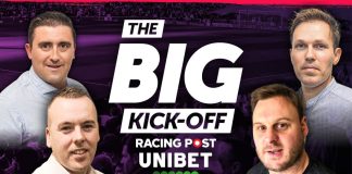 Racing Post: Everything is right for Leeds United to win the Championship