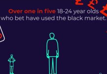 BGC warns that illegal online gambling is ‘tightening its grip’ on the UK