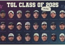 FanDuel “bring fans closer” to Tiger Woods-backed golf league with new agreement