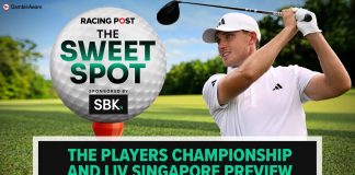 Golf betting models tested by weather and player form