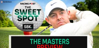 Data-driven Insights on the 2026 Masters